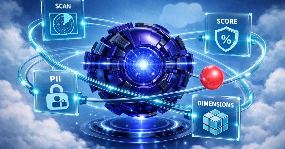 DQS Overview